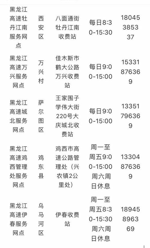 内蒙古省界划分?黑龙江吉林省界收费-图1 内蒙古省界划分?黑龙江吉林省界收费-图1