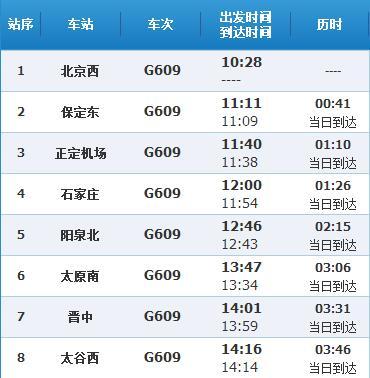 西安到大同高铁途经哪些站？侯马高铁停车收费标准
