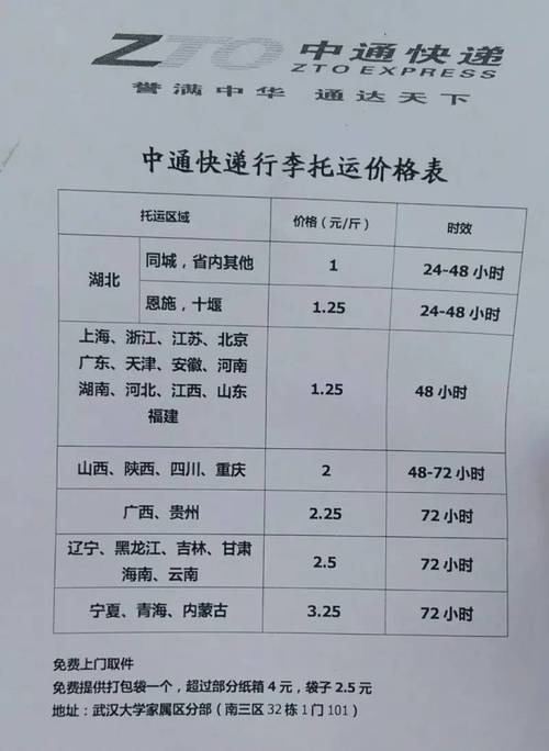 韵达运费如何计算?吉林往韩国邮寄东西怎么收费-图3 韵达运费如何计算?吉林往韩国邮寄东西怎么收费-图3