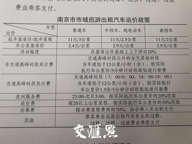 南京夜间打车费怎么算?南京晚上打车怎么收费吗-图1 南京夜间打车费怎么算?南京晚上打车怎么收费吗-图1