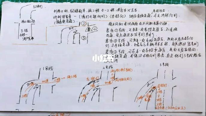 宁海金安考场科目三流程?宁海村在慢生活收费-图2 宁海金安考场科目三流程?宁海村在慢生活收费-图2