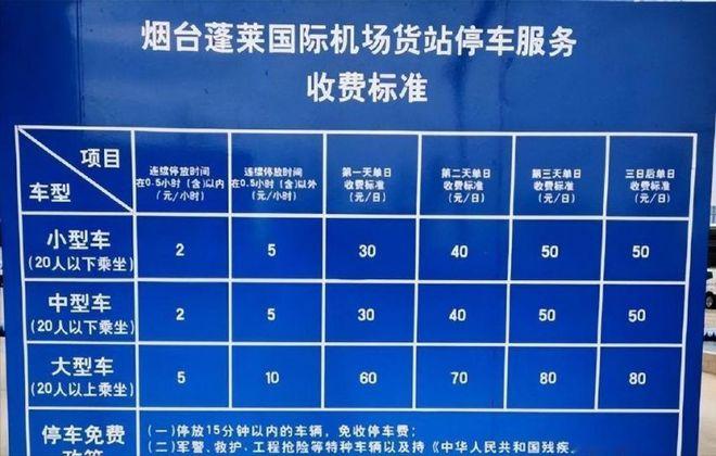 蓬莱停车攻略?蓬莱停车收费标准-图3 蓬莱停车攻略?蓬莱停车收费标准-图3