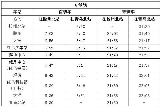 青岛地铁按照时间收费还是公里？青岛地铁停车场收费标准