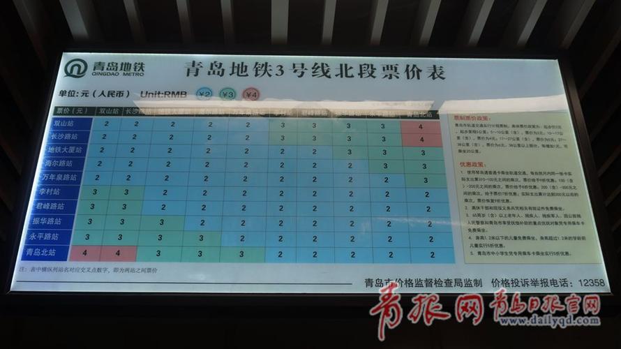 青岛地铁按照时间收费还是公里?青岛地铁停车场收费标准-图2 青岛地铁按照时间收费还是公里?青岛地铁停车场收费标准-图2
