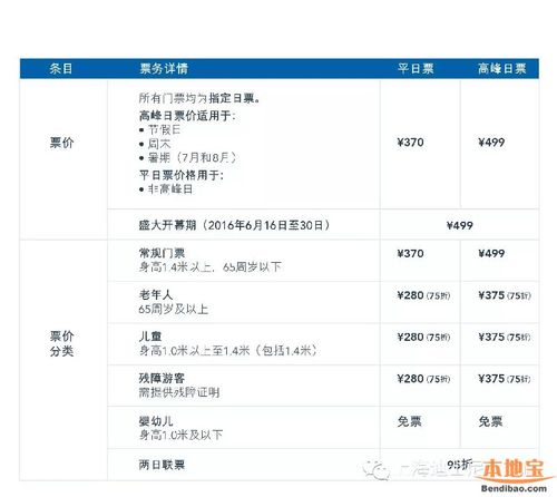 上海迪士尼寄存行李攻略?上海迪士尼 寄行李怎么收费标准-图2 上海迪士尼寄存行李攻略?上海迪士尼 寄行李怎么收费标准-图2