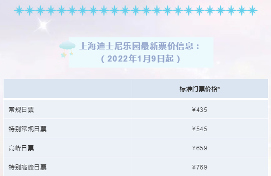 上海迪士尼寄存行李攻略?上海迪士尼 寄行李怎么收费标准-图3 上海迪士尼寄存行李攻略?上海迪士尼 寄行李怎么收费标准-图3