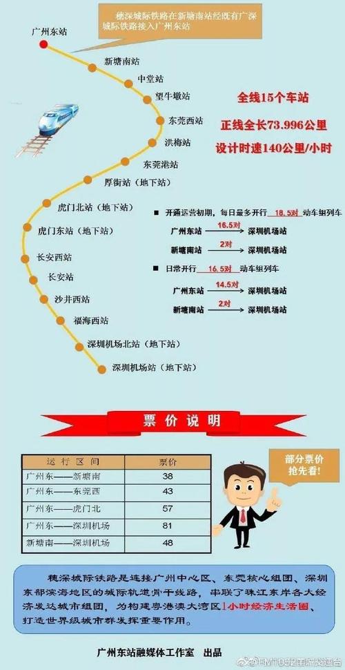 深圳机场4号线的路线?深圳机场4线分段收费-图3 深圳机场4号线的路线?深圳机场4线分段收费-图3