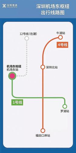 深圳机场4号线的路线?深圳机场4线分段收费-图2 深圳机场4号线的路线?深圳机场4线分段收费-图2