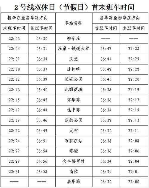 石家庄一号线运行时间?石家庄一号线收费-图2 石家庄一号线运行时间?石家庄一号线收费-图2