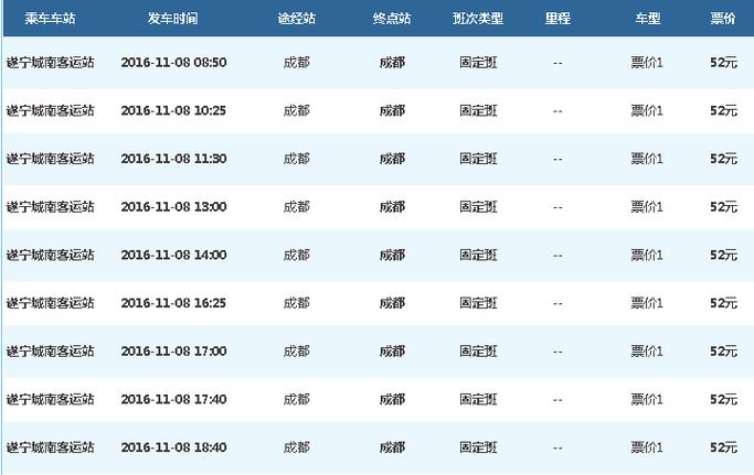 遂宁到成都有多少公里？遂宁到成都收费多少钱