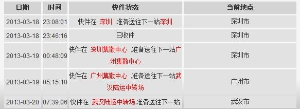 武汉到潍坊怎么走最快最划算？潍坊至武汉快递收费