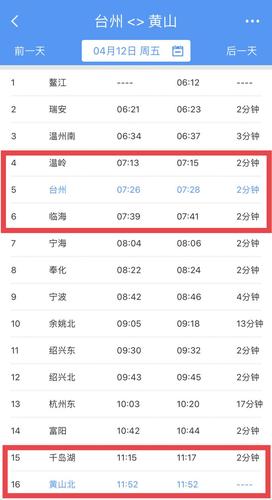 杭州东到温岭的路线是什么?温岭去绍兴收费多少公里-图2 杭州东到温岭的路线是什么?温岭去绍兴收费多少公里-图2