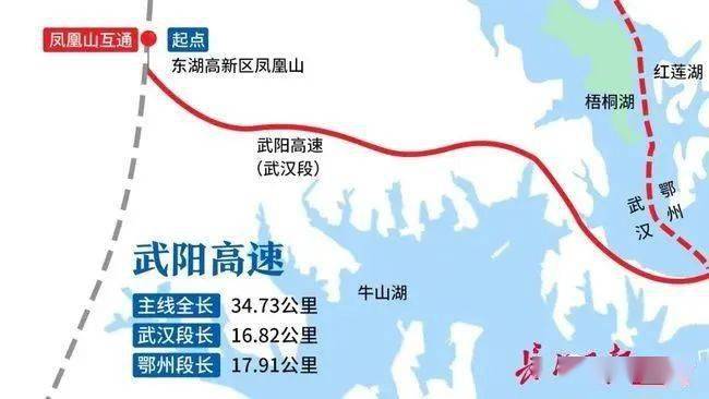 武阳高速阳新段有几个入口？武汉凤凰山收费站在哪