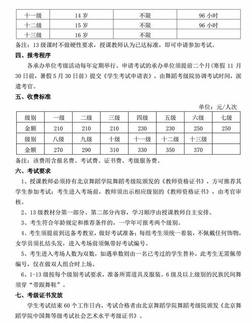 北舞考级收费标准?舞蹈1对1怎么收费标准-图2 北舞考级收费标准?舞蹈1对1怎么收费标准-图2