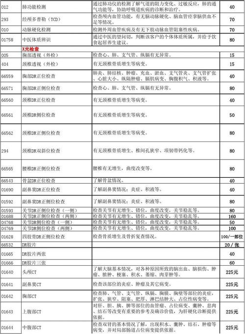 西安哪个三甲医院体检便宜？西安体检收费标准