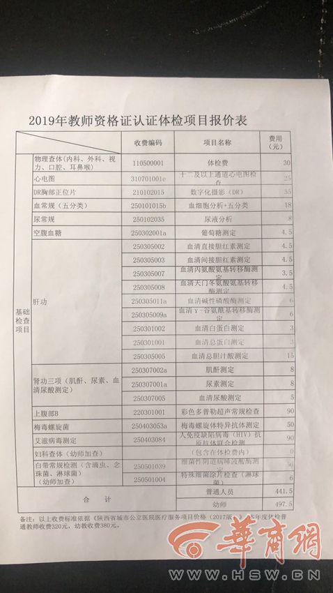 西安哪个三甲医院体检便宜?西安体检收费标准-图2 西安哪个三甲医院体检便宜?西安体检收费标准-图2