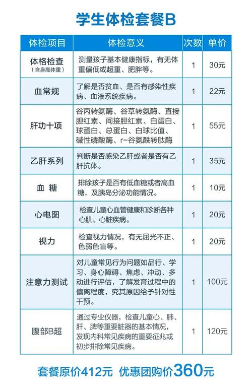 西安哪个三甲医院体检便宜?西安体检收费标准-图3 西安哪个三甲医院体检便宜?西安体检收费标准-图3
