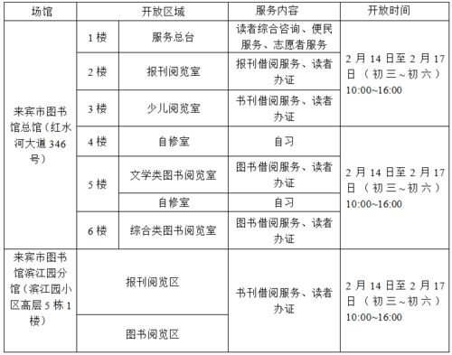 2023年十月一西安市图书馆开放时间?西安图书馆收费标准-图3 2023年十月一西安市图书馆开放时间?西安图书馆收费标准-图3