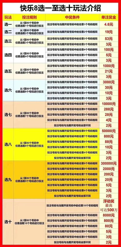 喜悦黄和限定喜悦的区别?喜悦号看电视收费吗-图2 喜悦黄和限定喜悦的区别?喜悦号看电视收费吗-图2