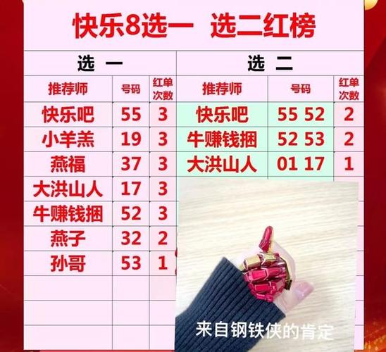 喜悦黄和限定喜悦的区别?喜悦号看电视收费吗-图3 喜悦黄和限定喜悦的区别?喜悦号看电视收费吗-图3