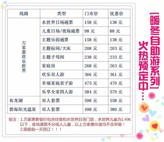 咸阳到内蒙东胜有多少公里数？咸阳东胜水世界收费-图1