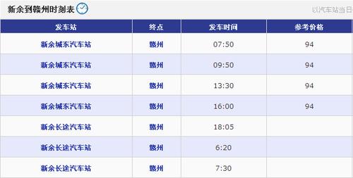 赣州宁都怎么去新余最好？新余到赣州收费