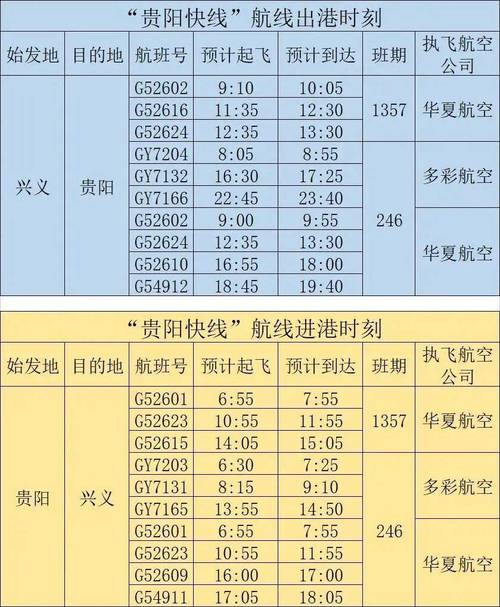 兴义机场到汽车站有多远?兴义机场长期停车收费-图3 兴义机场到汽车站有多远?兴义机场长期停车收费-图3