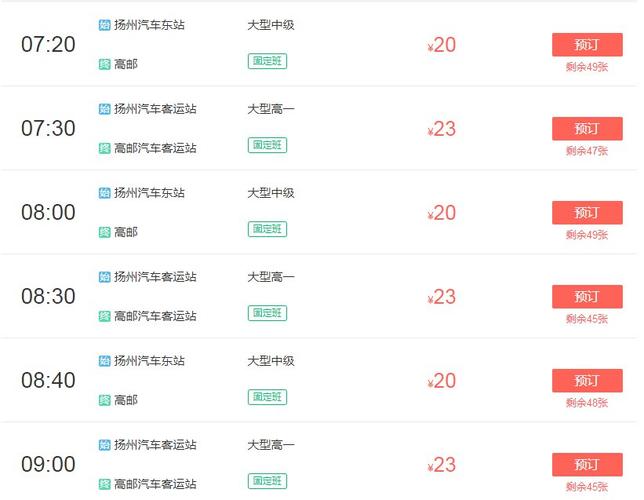 扬州东站停车费?扬州市停车场收费-图3 扬州东站停车费?扬州市停车场收费-图3