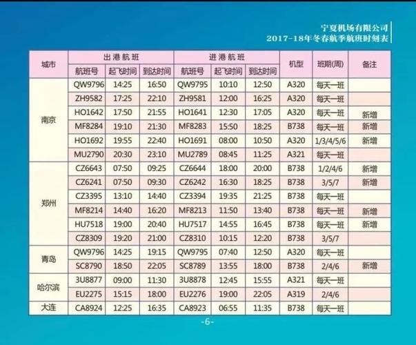 银川河东机场大巴热线?银川机场大巴怎么收费-图2 银川河东机场大巴热线?银川机场大巴怎么收费-图2