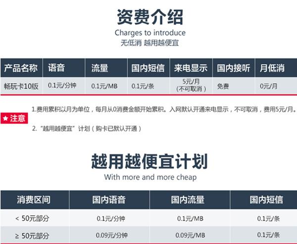 在美国可不可以用移动的手机卡上网,流量费怎么算?中国移动欧洲流量收费-图3 在美国可不可以用移动的手机卡上网,流量费怎么算?中国移动欧洲流量收费-图3