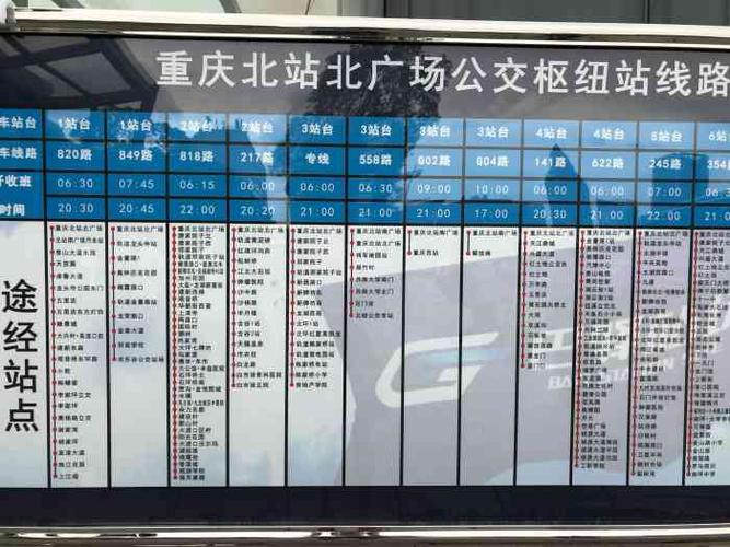 重庆北站一天停车费多少?重庆北火车站北广场停车场收费标准-图2 重庆北站一天停车费多少?重庆北火车站北广场停车场收费标准-图2