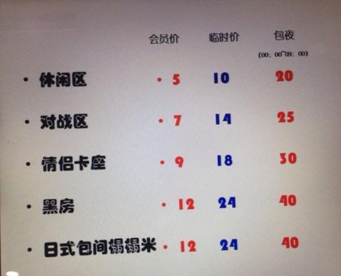 网鱼网咖鱼乐卡有网费么?舟山网吧上网怎么收费-图2 网鱼网咖鱼乐卡有网费么?舟山网吧上网怎么收费-图2