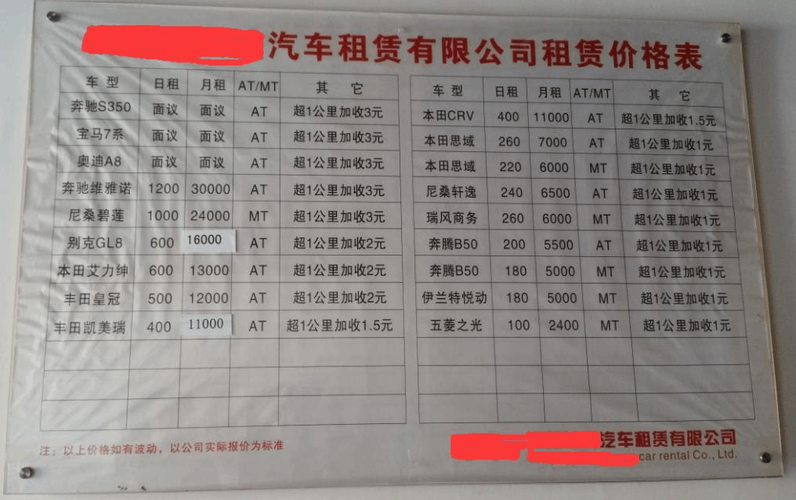 车辆租赁费用标准?按月租车怎么收费-图3 车辆租赁费用标准?按月租车怎么收费-图3