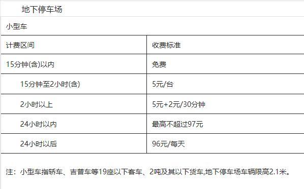 北京飞机场存车多少钱一天？北京t1停车 收费
