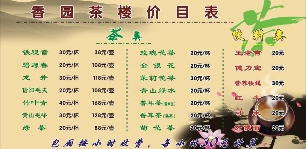 茶楼包间大小理想尺寸?茶楼包间收费价目表-图1 茶楼包间大小理想尺寸?茶楼包间收费价目表-图1