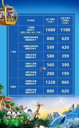 珠海长隆海洋王国标准票包含什么？长隆酒店恒温泳池收费