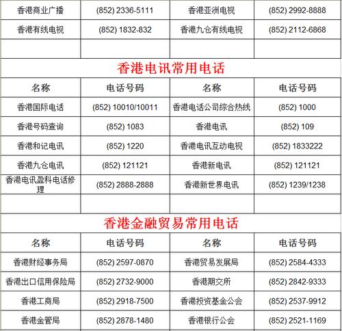 在香港如何拨打内地的手机？从香港打电话内地收费吗