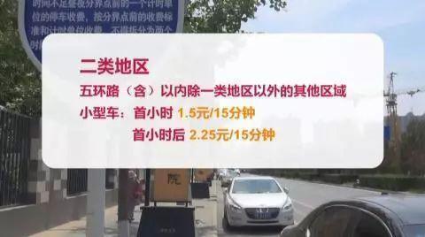 北京三环内停车费标准?翠微地下停车库收费-图3 北京三环内停车费标准?翠微地下停车库收费-图3