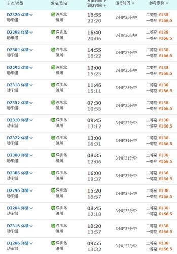 漳州动车站收费标准?动车高铁收费标准-图3 漳州动车站收费标准?动车高铁收费标准-图3