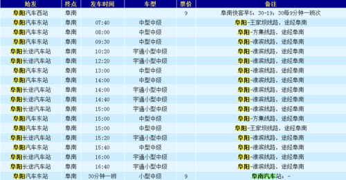 安徽阜阳到利辛县的车次？阜阳到利辛出租收费