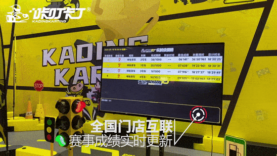 万象城卡丁车需要身份证证吗?赣州万象城卡丁车收费-图2 万象城卡丁车需要身份证证吗?赣州万象城卡丁车收费-图2