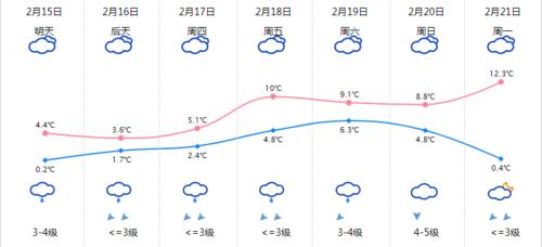 浙江冬天的天气和广东冬天的天气有什么差别,要具体点,谢谢?广东天气如何收费-图1 浙江冬天的天气和广东冬天的天气有什么差别,要具体点,谢谢?广东天气如何收费-图1