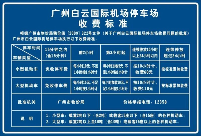 杭州机场20元过路费可以绕过吗?广州白云机场高速收费-图2 杭州机场20元过路费可以绕过吗?广州白云机场高速收费-图2