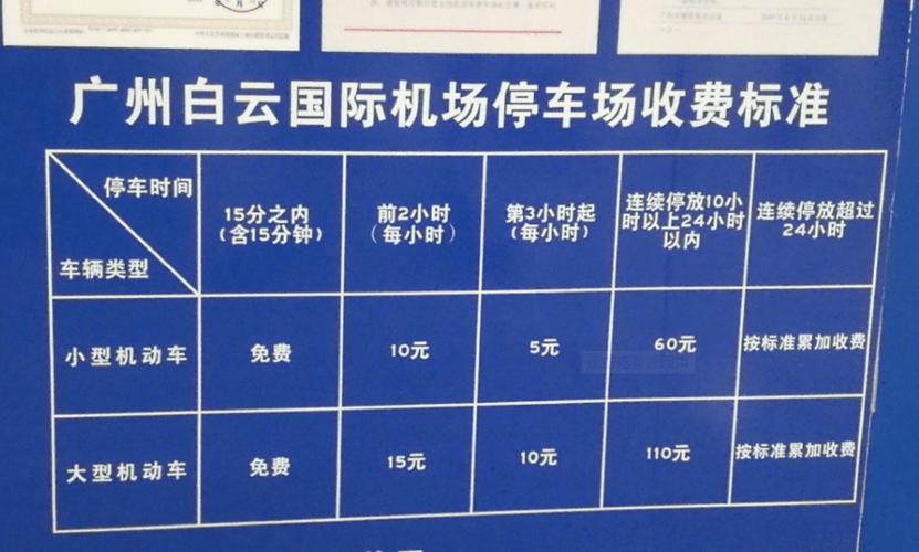 广州白云机场一天的停车费，是多少？广州海珠广场停车收费标准