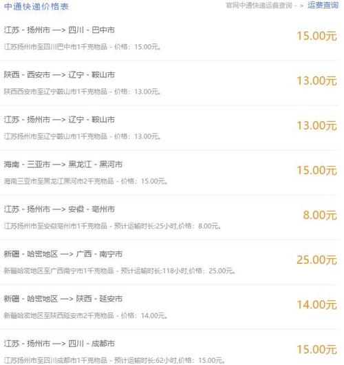 顺丰快递跨省二十斤多少钱?桂林到广州快递收费-图3 顺丰快递跨省二十斤多少钱?桂林到广州快递收费-图3
