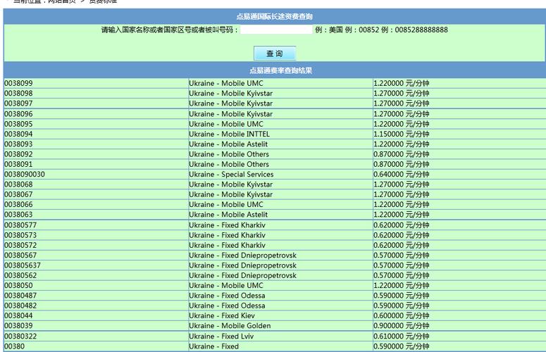 国际长途多少钱?国际长途那边收费-图3 国际长途多少钱?国际长途那边收费-图3