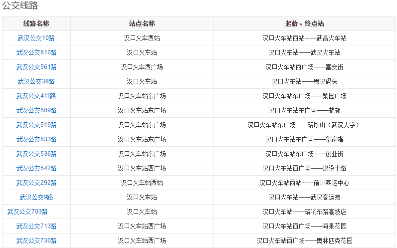 汉口火车站寄存行李怎么收费?汉口火车站的收费标准-图2 汉口火车站寄存行李怎么收费?汉口火车站的收费标准-图2