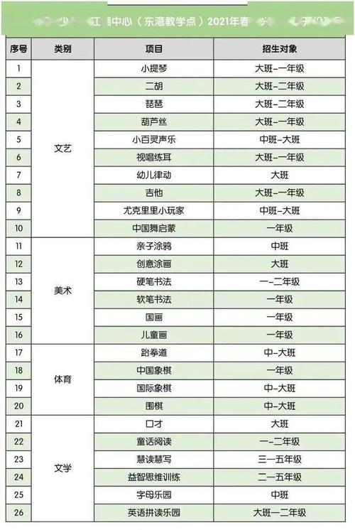 杭州市少年宫报名时间？杭州少年宫收费电话是多少