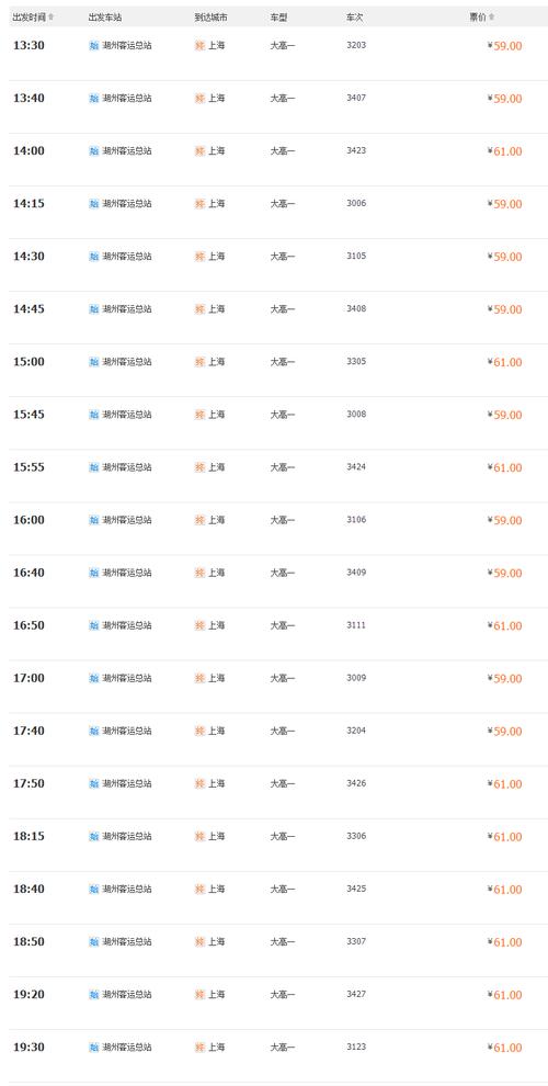 从上海去湖州怎么坐车?湖州到上海虹桥收费-图3 从上海去湖州怎么坐车?湖州到上海虹桥收费-图3