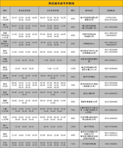 淮安机场巴士到南京禄口机场车票多少钱？淮安机场大巴收费标准-图2
